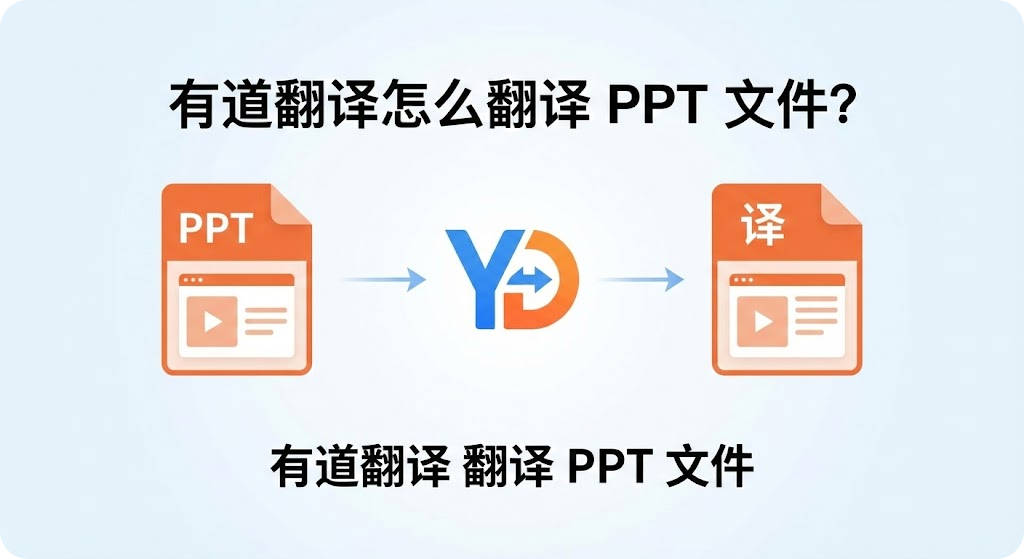 有道翻译怎么翻译 PPT 文件