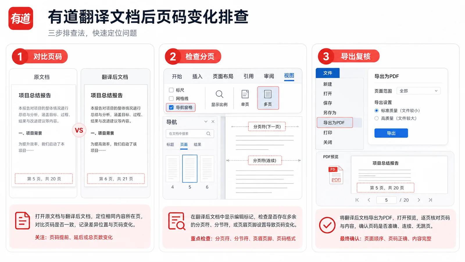 有道翻译页码变化三步排查